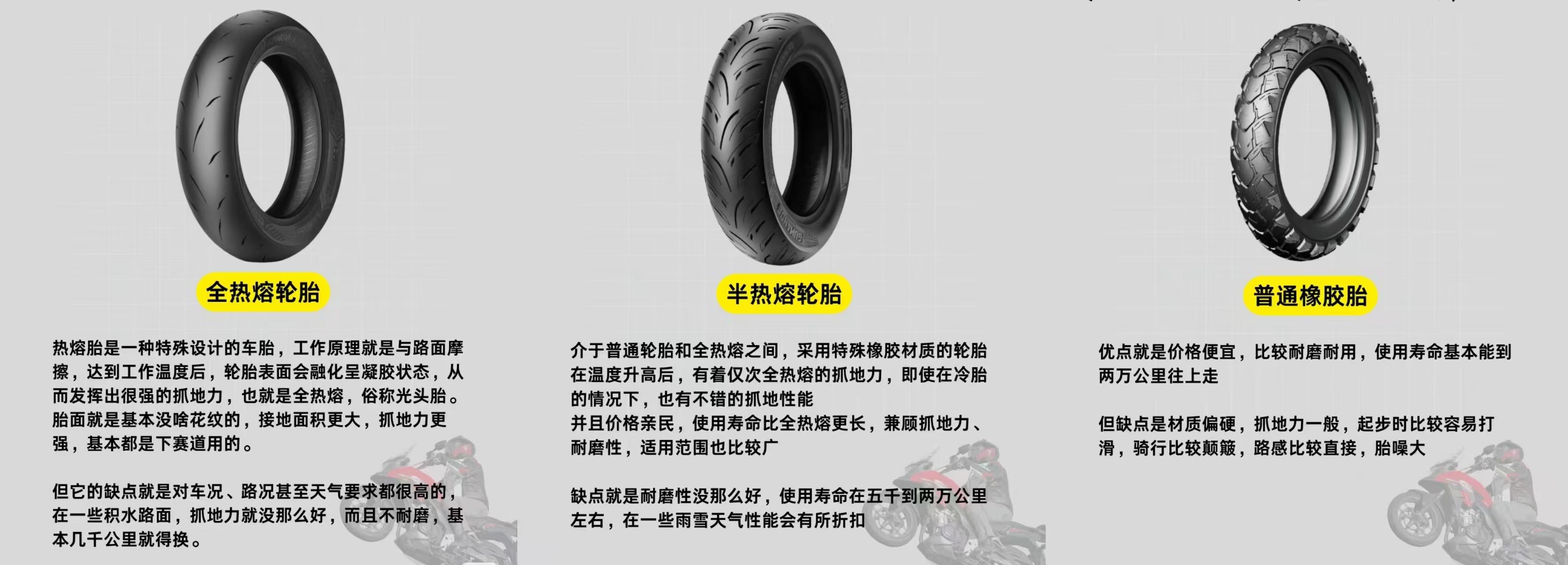 摩托车轮胎怎么选？新手必看！(图2)
