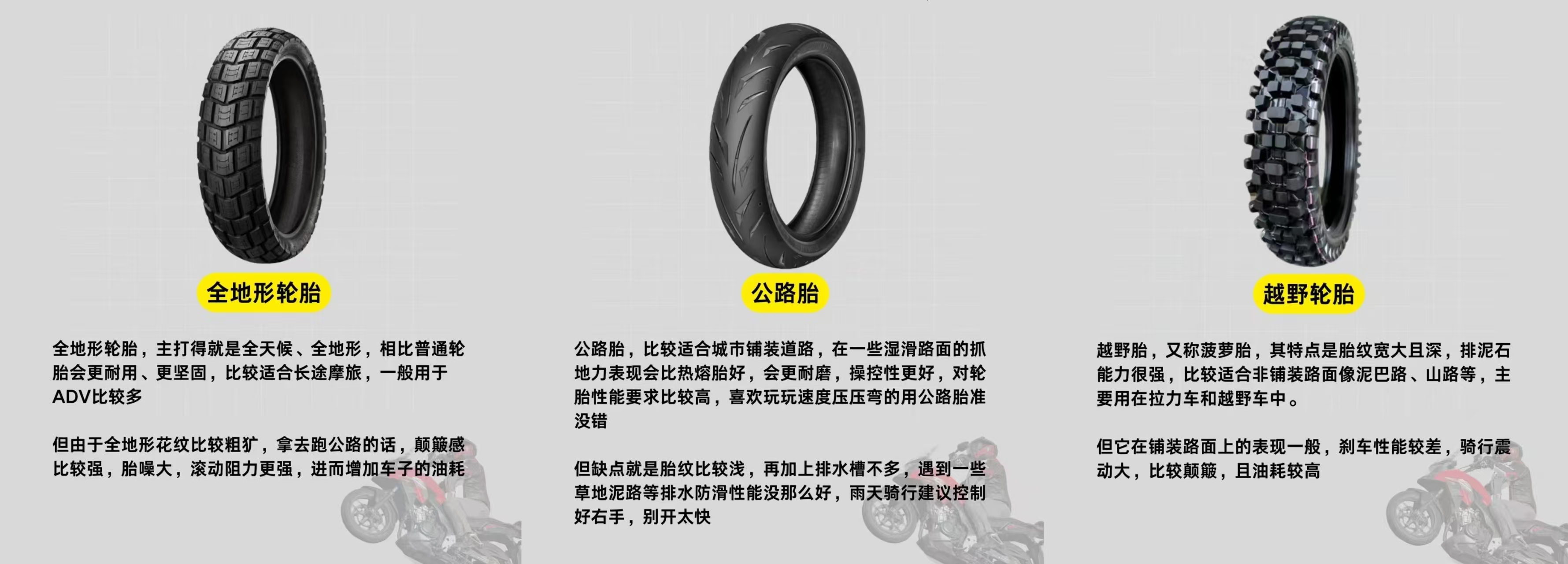 摩托车轮胎怎么选？新手必看！(图2)