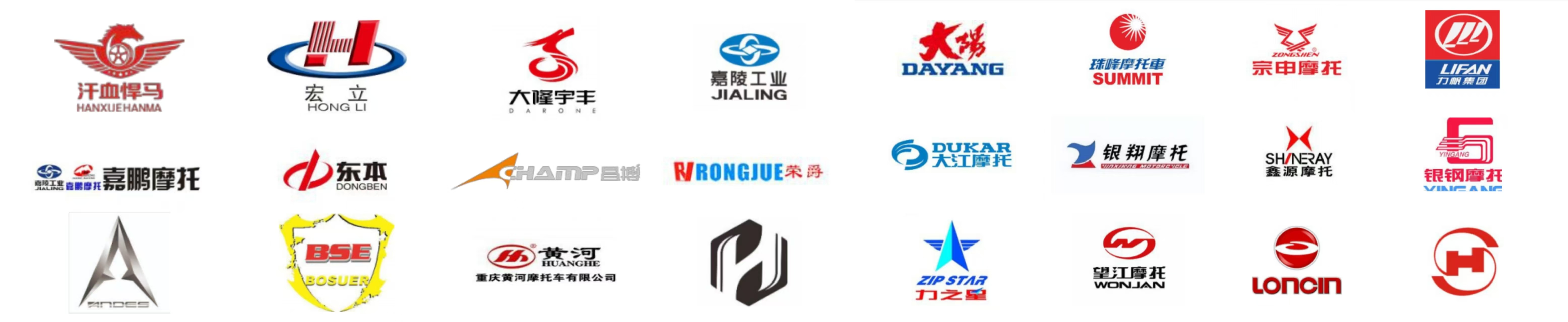 Business Partner(图1)